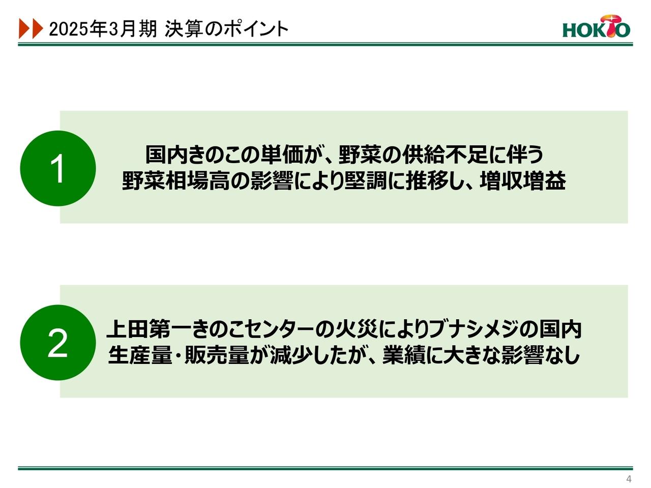 【QAあり】ホクト、相場高の影響で国内きのこ単価が堅調に推移し、増収増益で着地　火災による生産量減少は業績への大きな影響なし
