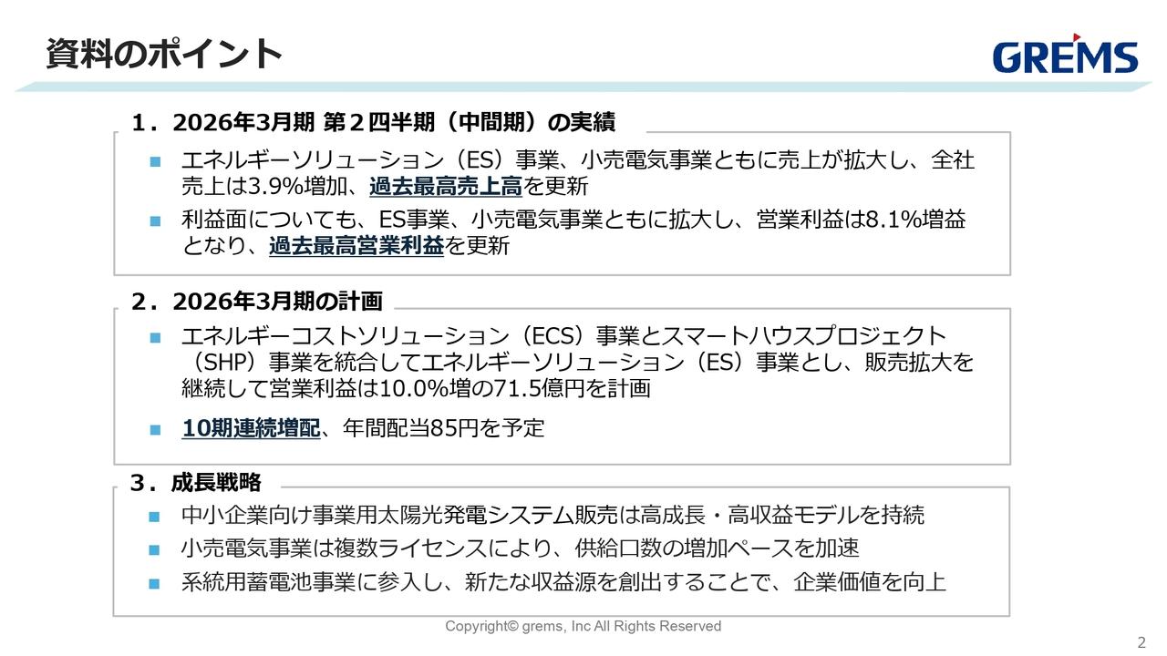 【QAあり】グリムス、売上高、営業利益ともに過去最高を更新　事業用太陽光発電システムの販売が前年比+22.1％と拡大