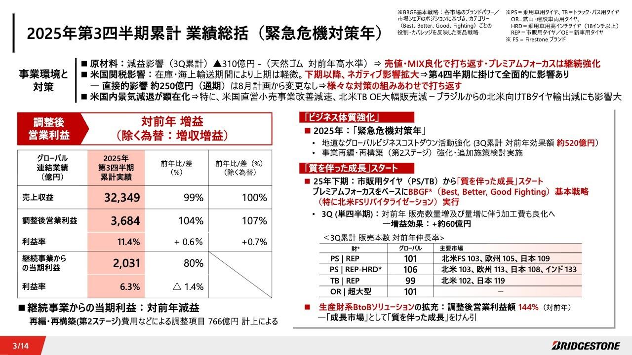【QAあり】ブリヂストン、為替影響除外後の業績は増収増益　米国関税影響が拡大するも、売値・MIXの改善等の対策で打ち返す
