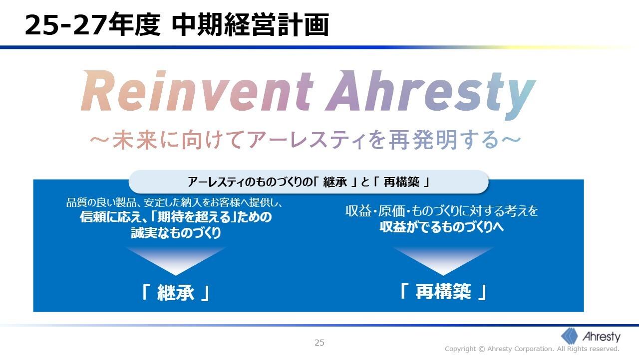 【QAあり】アーレスティ、下期収益大幅回復し増収増益　新中計「Reinvent Ahresty」でものづくりの継承と再構築を図る