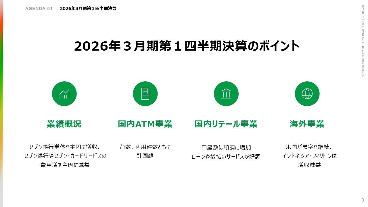 【QAあり】セブン銀行、1Qはセブン銀行単体の業績が寄与し増収 利益率の向上に向け様々な取り組みに着手