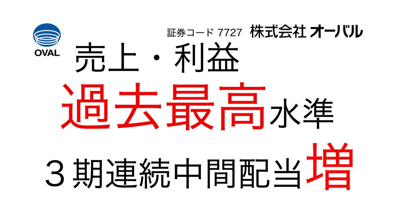 オーバル、売上好調・営業利益は過去最高水準 下半期に向けても引き続き堅調