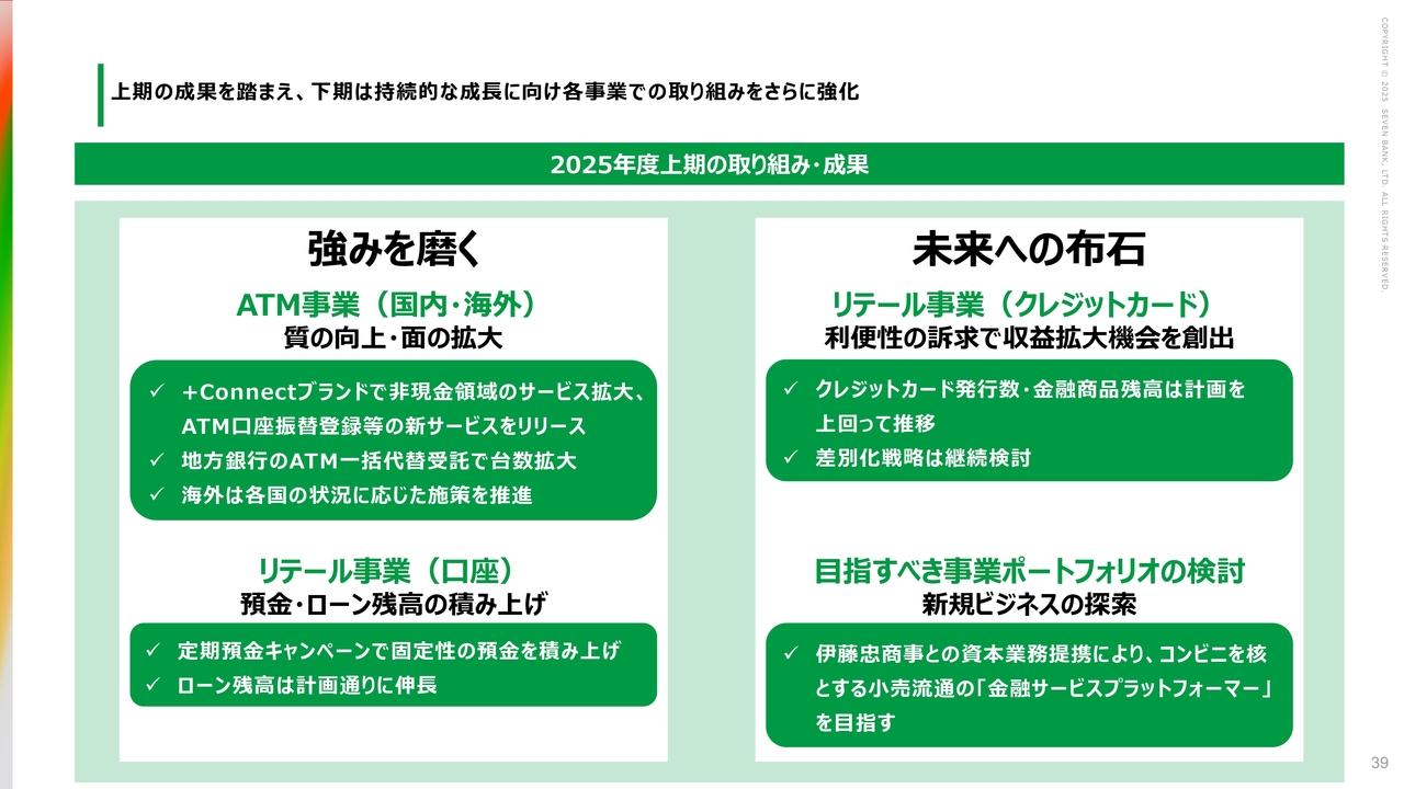 【QAあり】セブン銀行、ATM機能拡充や伊藤忠商事との連携など新展開を推進 「強みを磨く」「未来への布石」の両面に注力