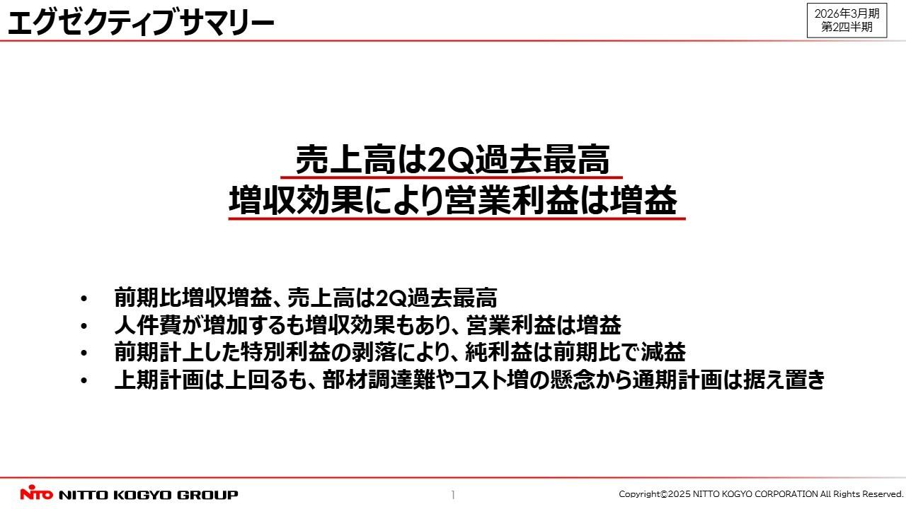 日東工業、売上高は中間期として過去最高 設備投資需要やIT投資意欲の高まりを受け、各セグメントの売上が伸長